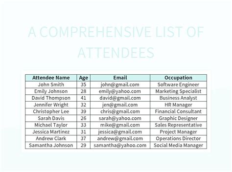 Here is the list .